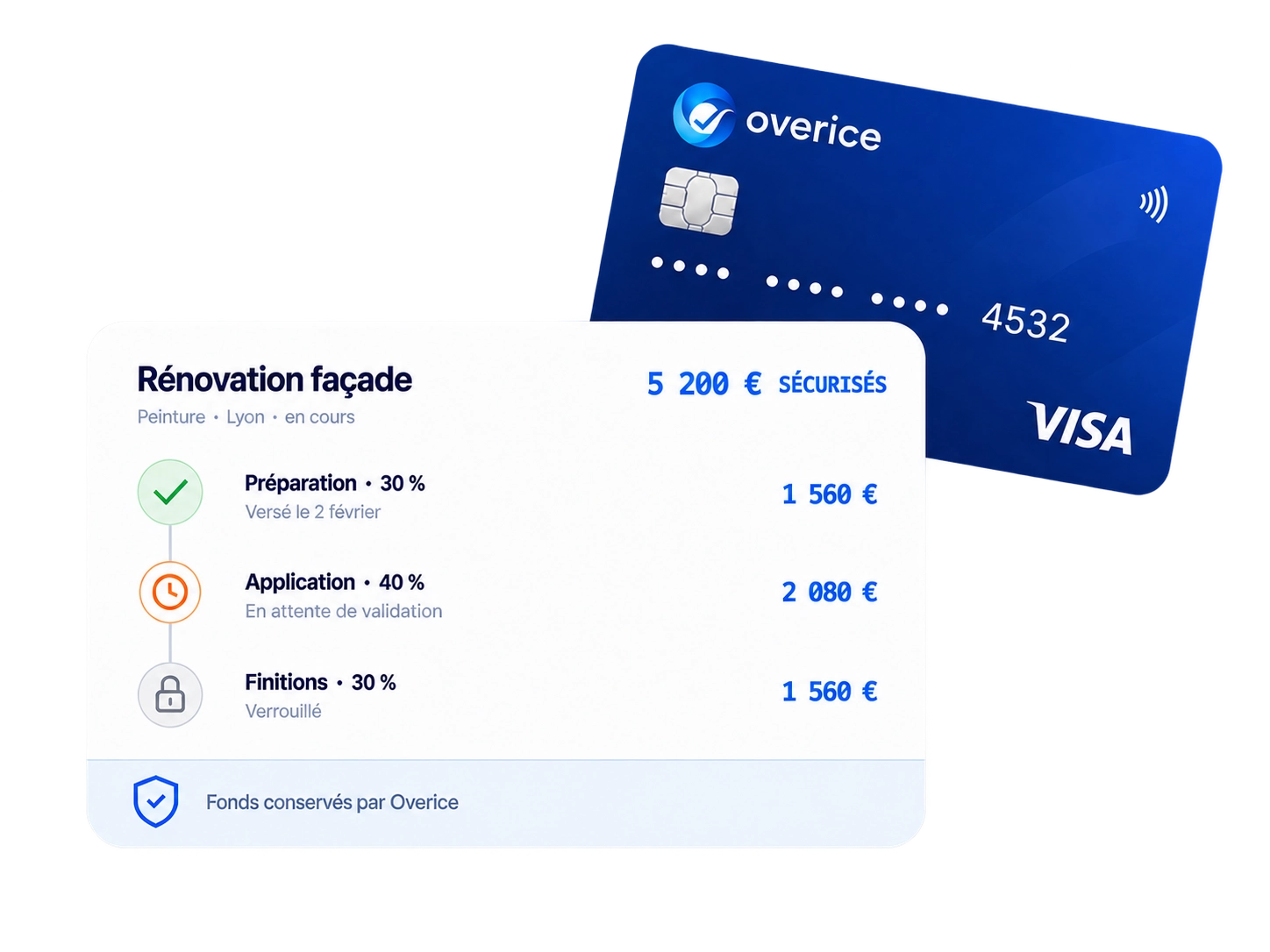 Artisan vérifié avec paiement sécurisé sur Overice