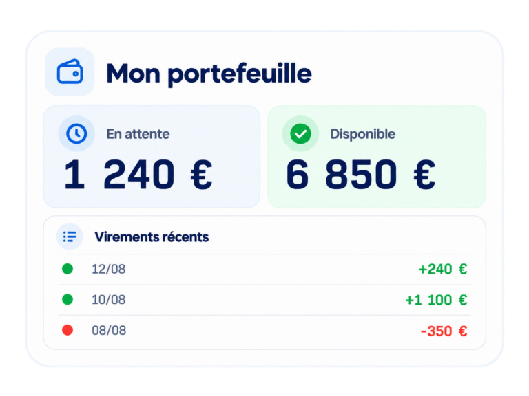 Réalisation de central