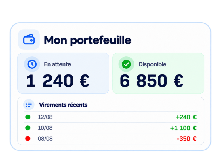 Réalisation de pro1